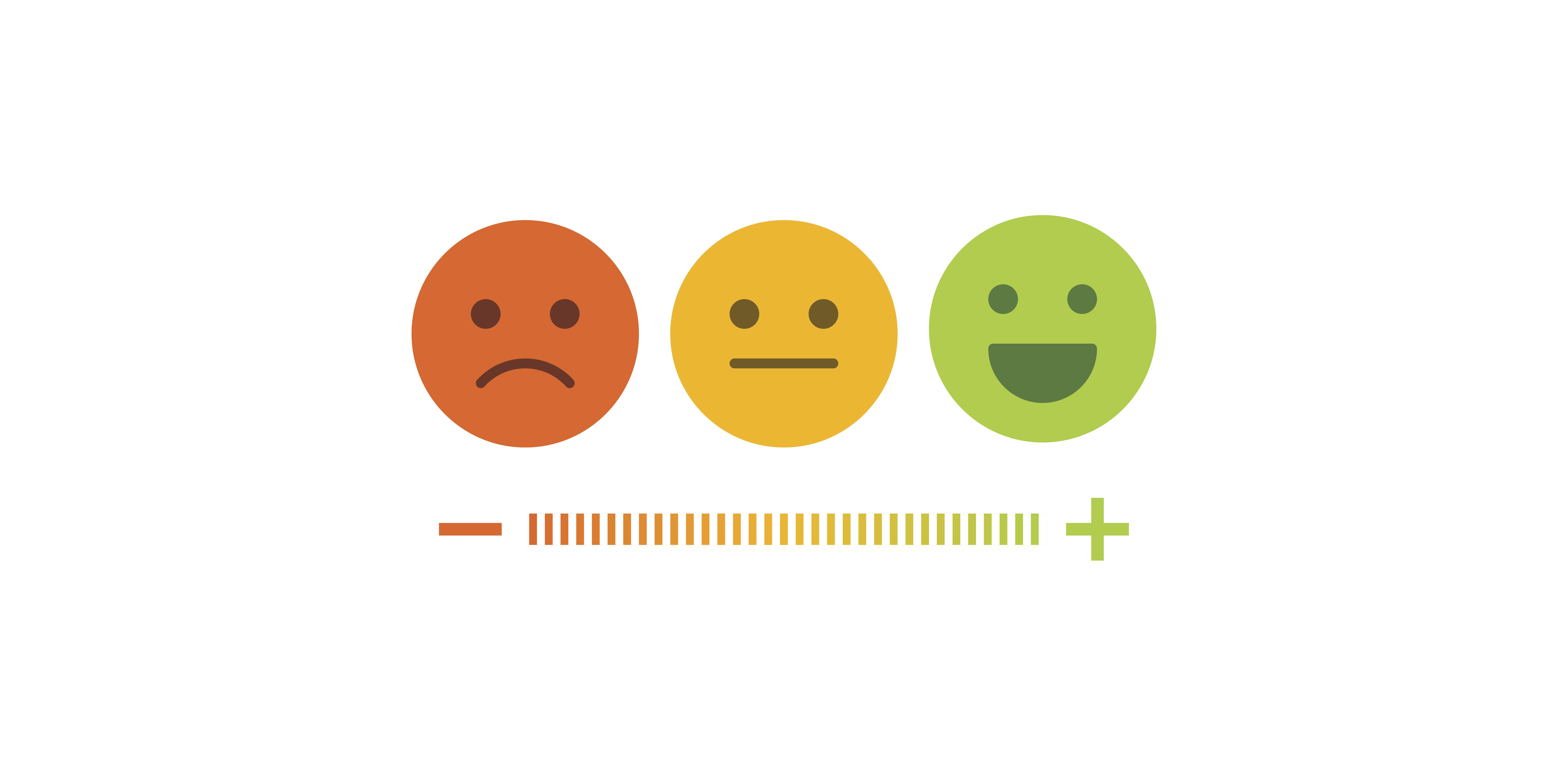 Smiley faces showing three emotions: happy, content & sad