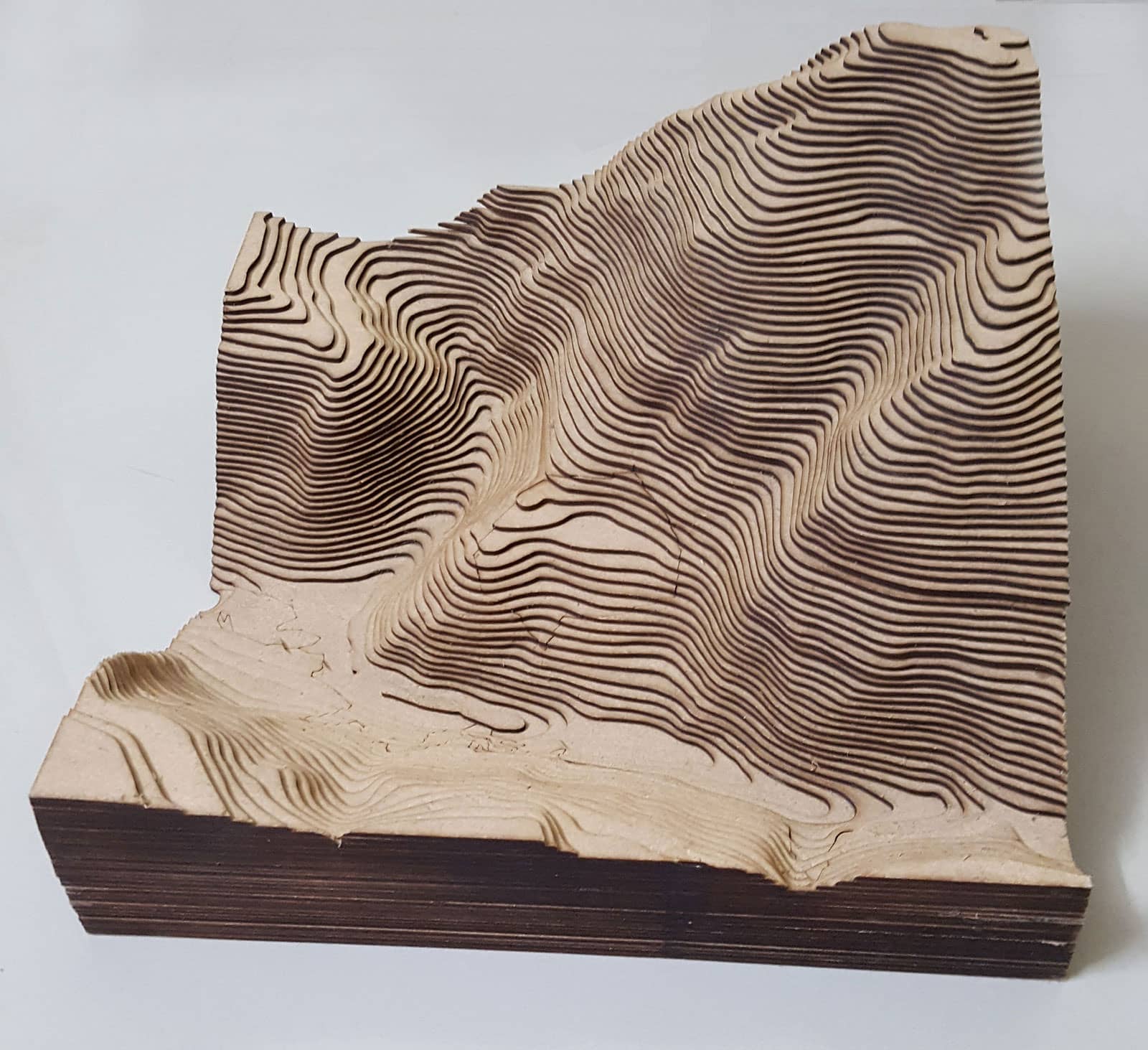 Study model of the topography of Malana